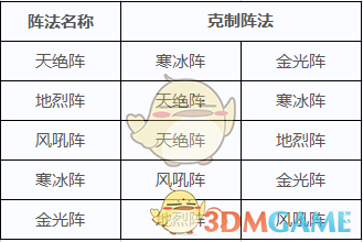 护送基地车无敌版